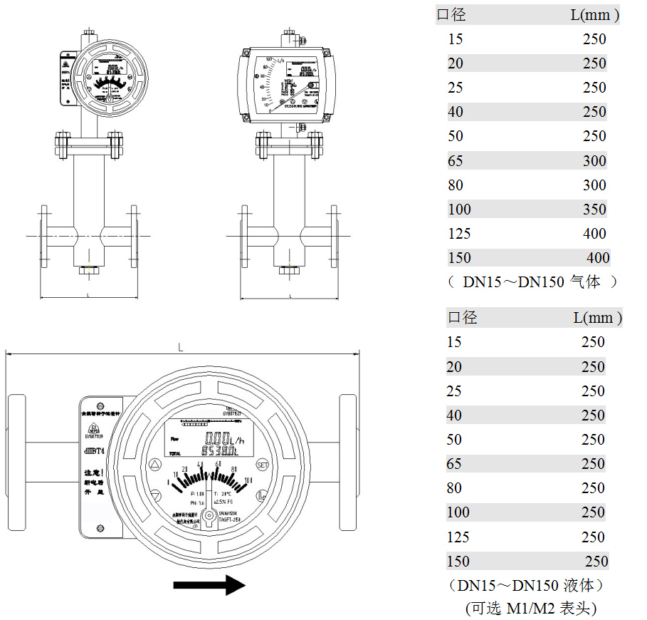金屬管浮子流量計水平安裝型：型外形尺寸、重量及壓損